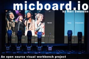 Micboard.io – an Open Source visual Workbench Project for Shure RF by Karl Swanson