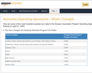 Jeff Bezos HATES creators