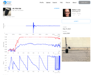 Trace-book.org | Actionable Audio Data