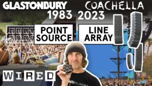 Dave Rat feature on Wired!